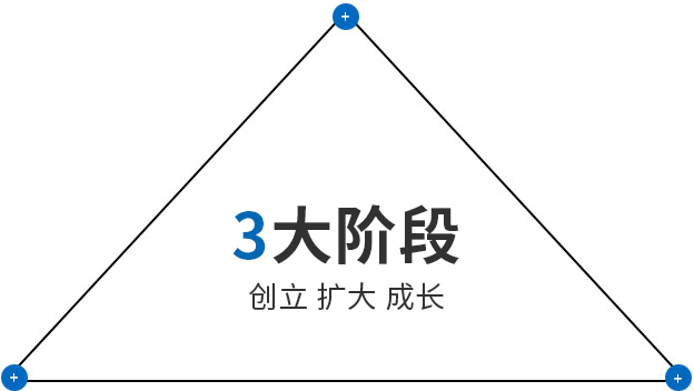 首页- 亿万先生MR集团官网登录